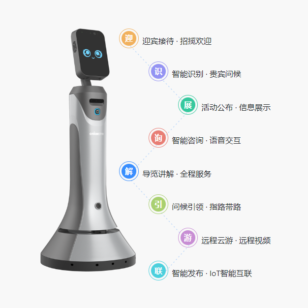 豹小秘机器人